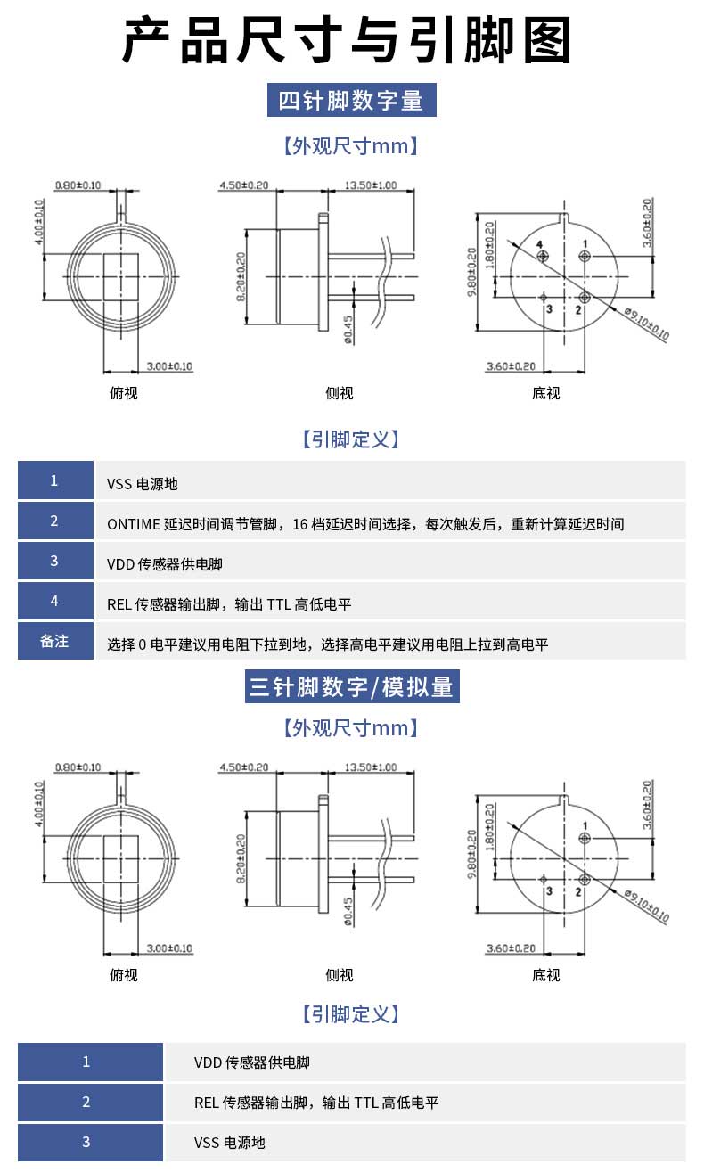 圖片關鍵詞